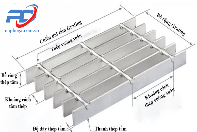 Cấu trúc thanh nan song song liên kết bởi thanh giằng giúp sàn Grating đạt độ thông thoáng ấn tượng